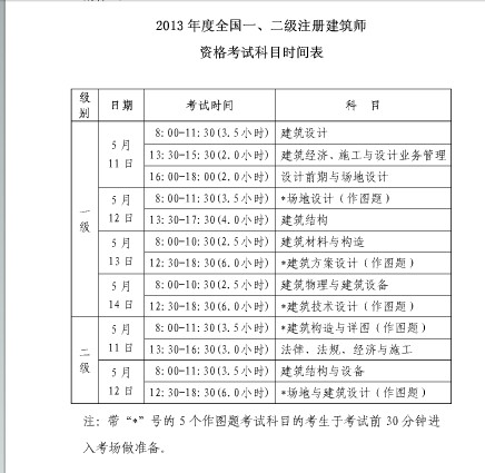 2013ϺһעԽԇĿ