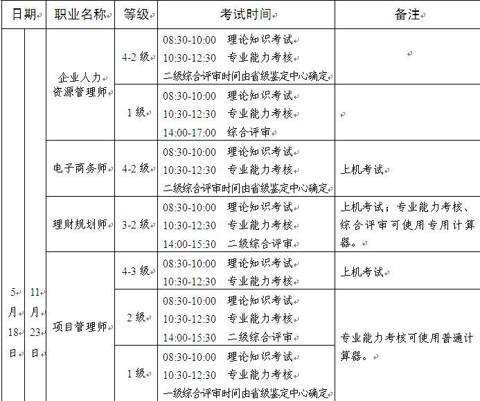 20145YԴ펟һ(j)ԇr(sh)g518