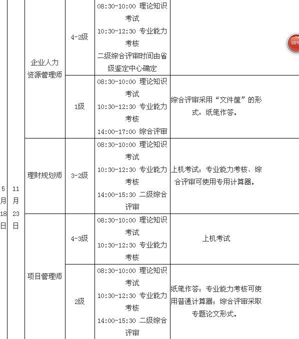 2014긣YԴ펟ԇrg