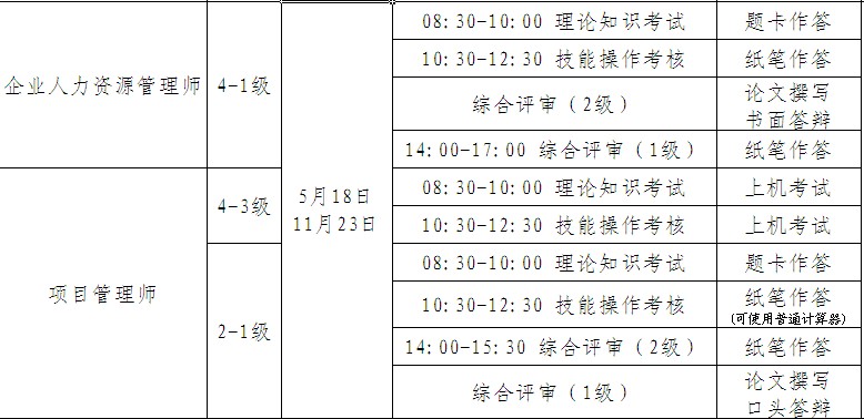 V|2014ϰYԴ펟(j)ԇr(sh)g