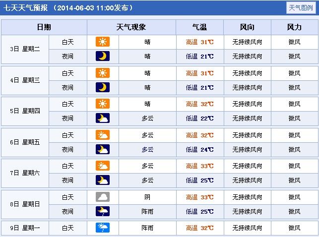 2014꽭̶߿A(y)(bo)