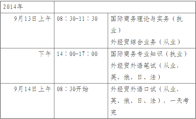 2014VNTԇ֪ͨ