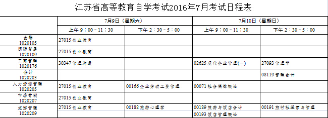 20177½KԿrgƿԇĿ