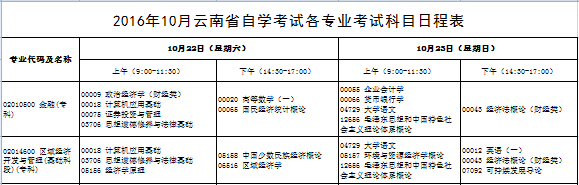 201610Կrg1022-23