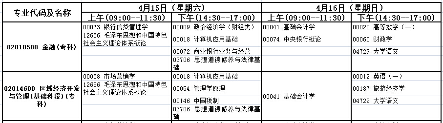 20174Կr(sh)g2017415-16