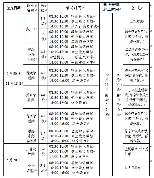 201711ºĿ펟һԇrg1118գʡ