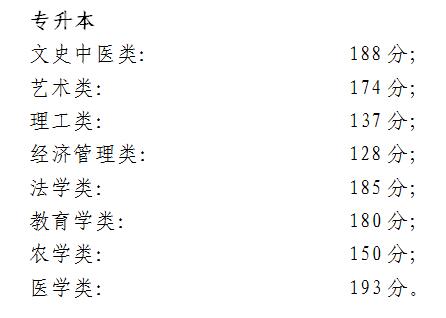 2017걱г˸߿ȡ?jn)?sh)(zhun)